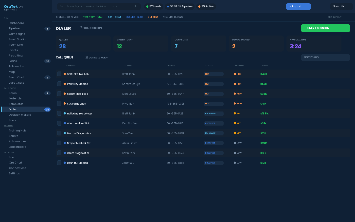 Power dialer with scored queue and in-call scripts