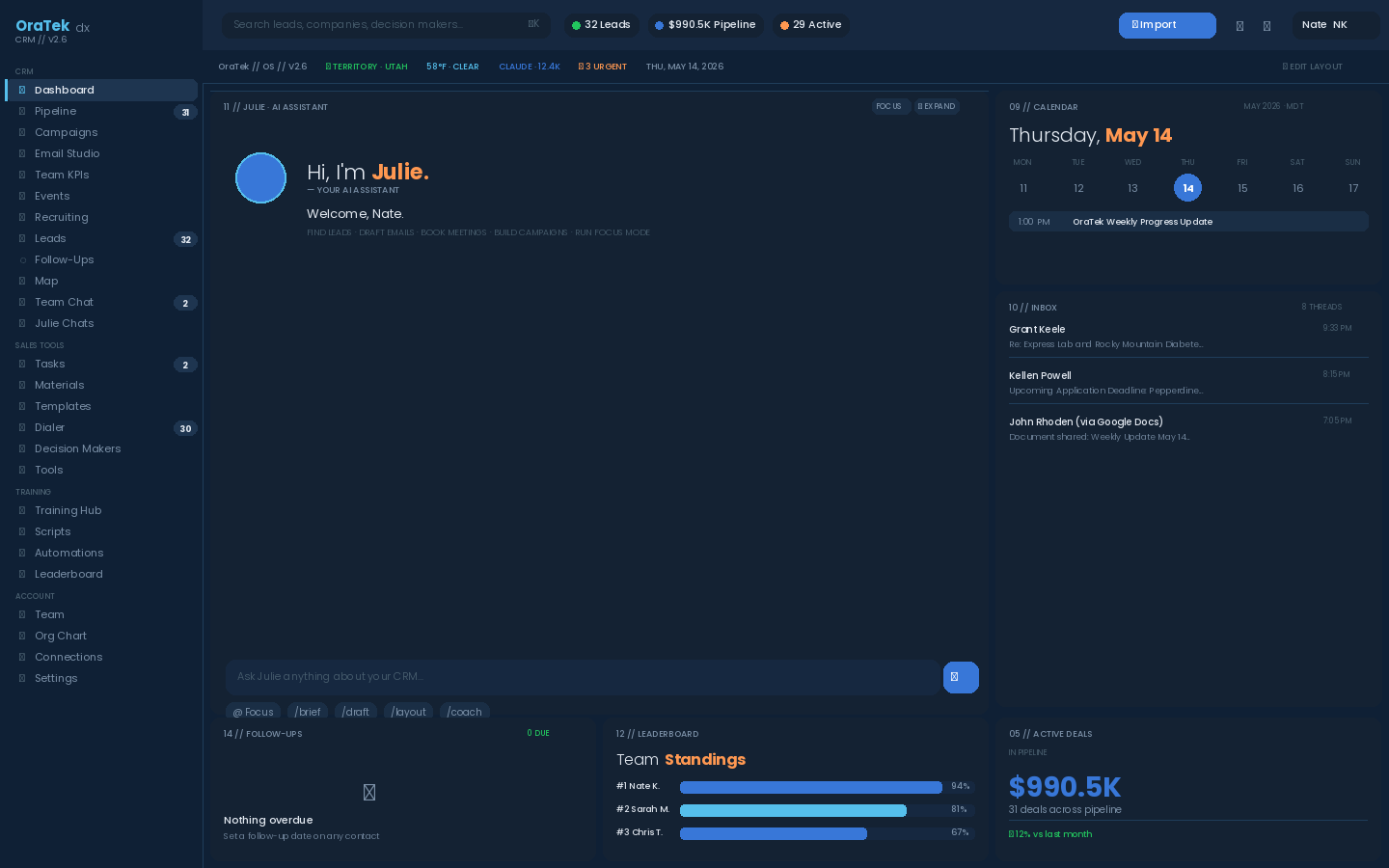 OraTek CRM dashboard — pipeline stats, quota, inbox, follow-ups, and Julie