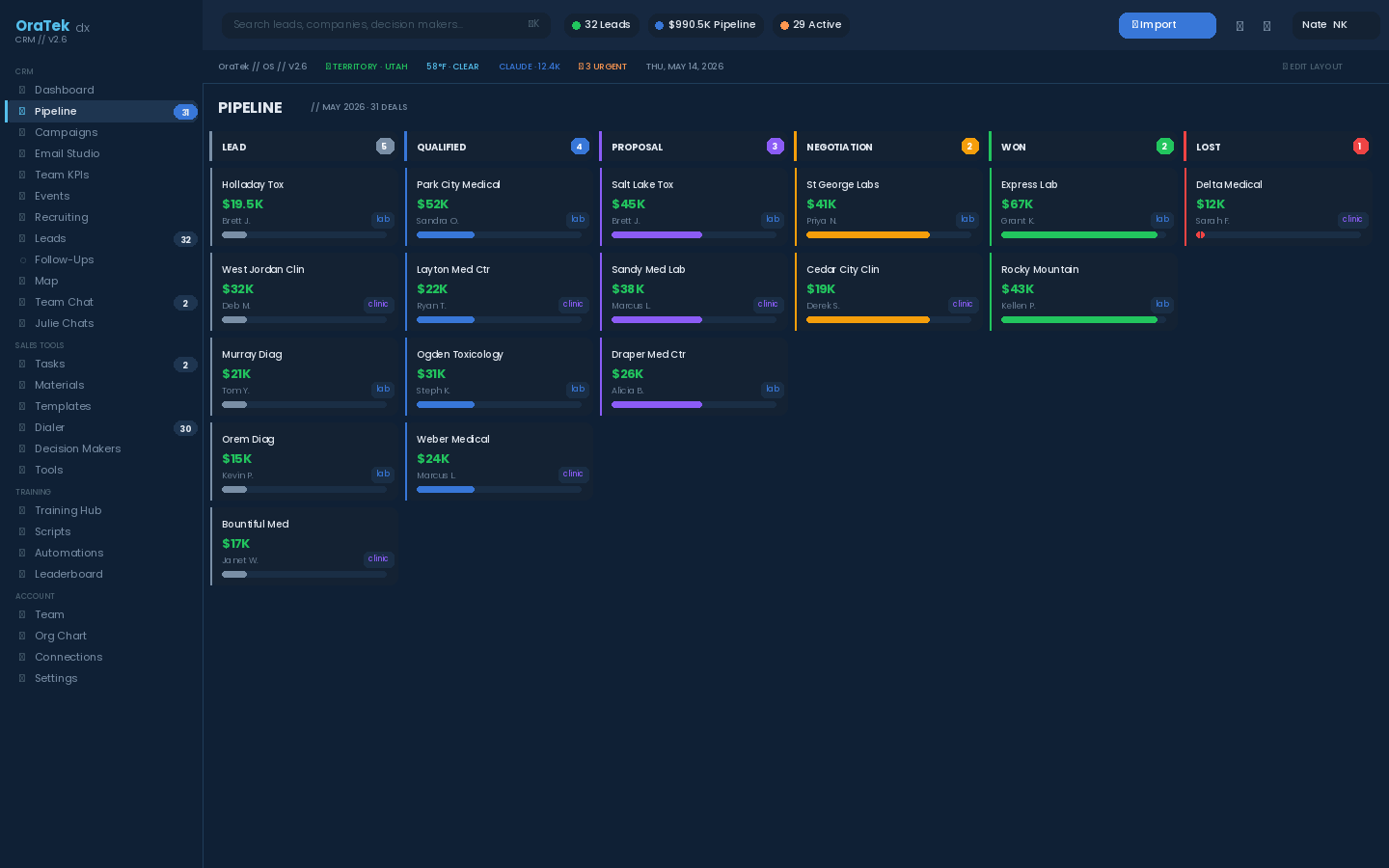 Pipeline kanban with team-colored rep avatars and segment bars